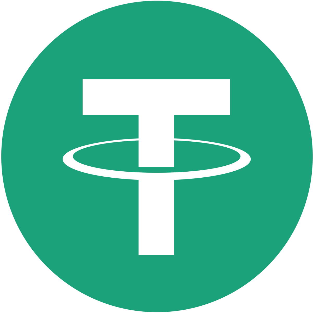 usdt Discord emoji - free download