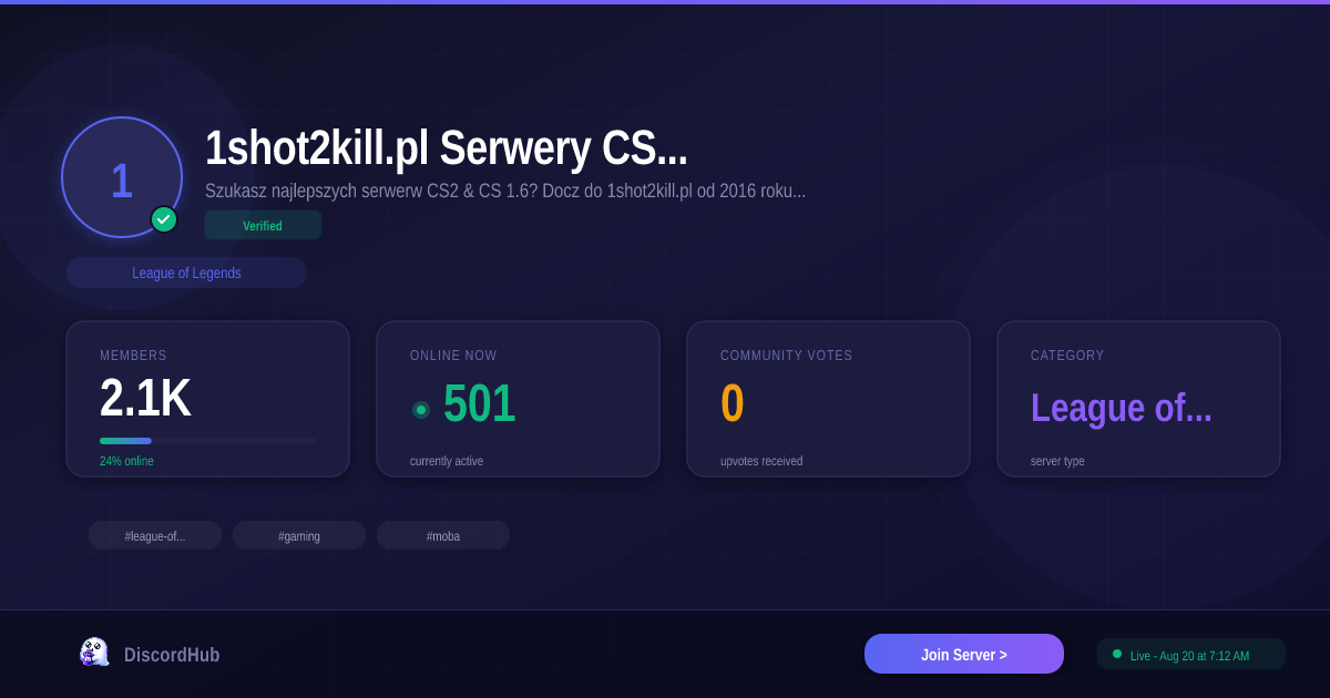 1shot2kill.pl — Serwery CS2 i CS 1.6 Discord Server — 2,094 Members ...