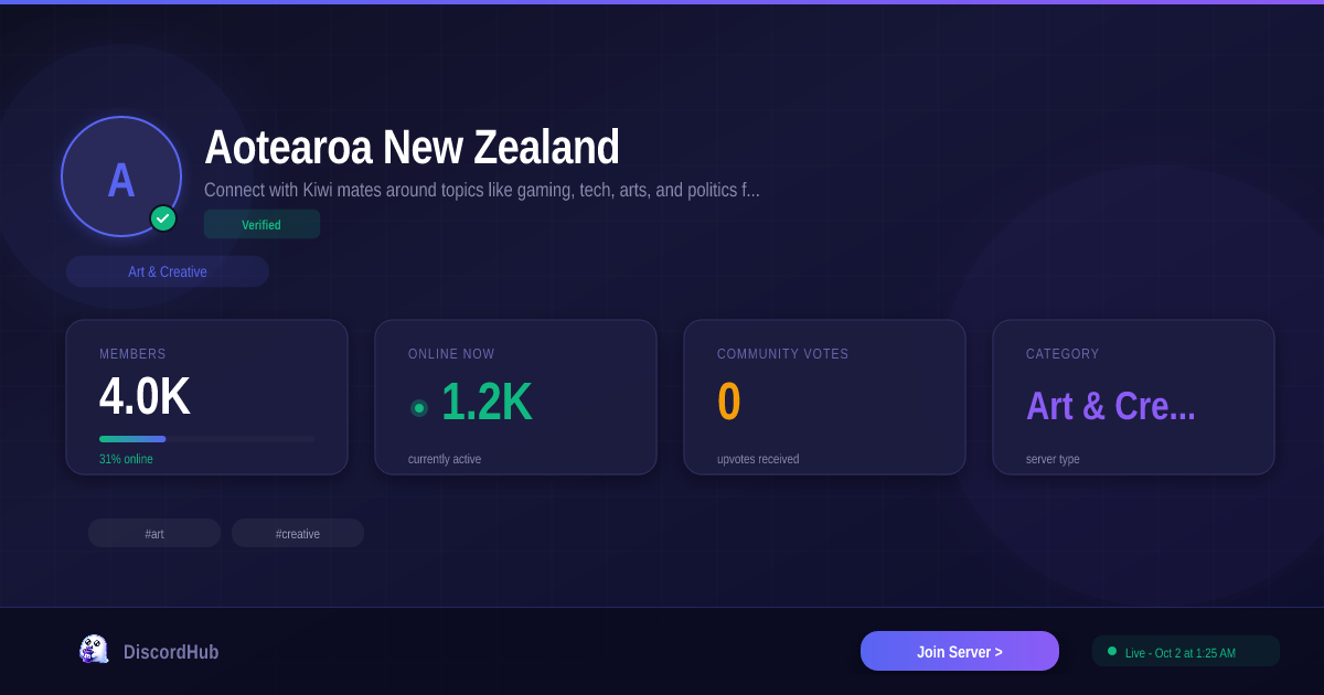 Aotearoa New Zealand Discord — 3.8K+ Art & Creative Members | Join Free ...