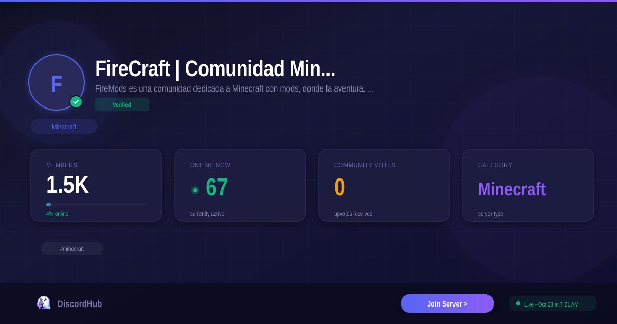 FireCraft | Comunidad Minecraft Discord Server — 1,549 Members | Top ...