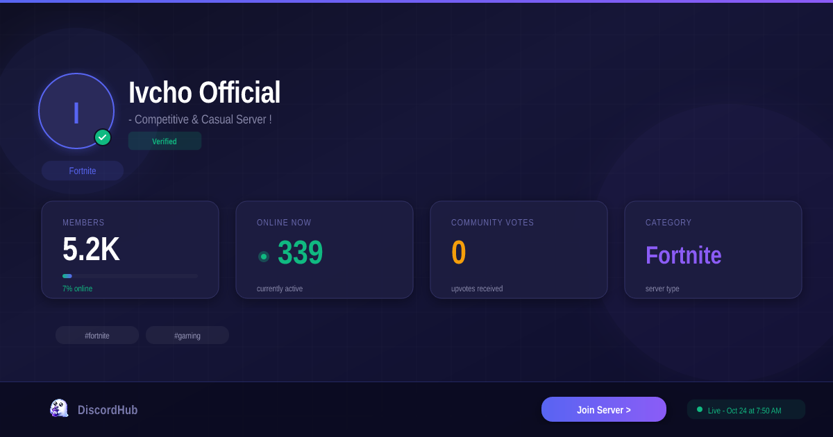 Ivcho Official Discord Server — 4,784 Members | Top Fortnite [2026]