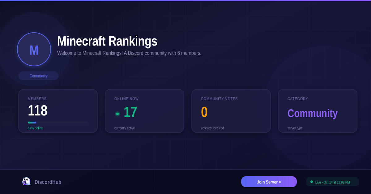 Minecraft Rankings Discord Server — 118 Members | Community [2026]