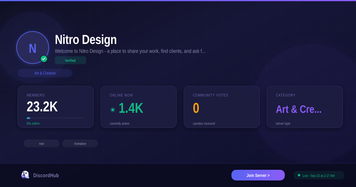 Nitro Design Discord Server — 23K+ Members | Top Art & Creative [2026]