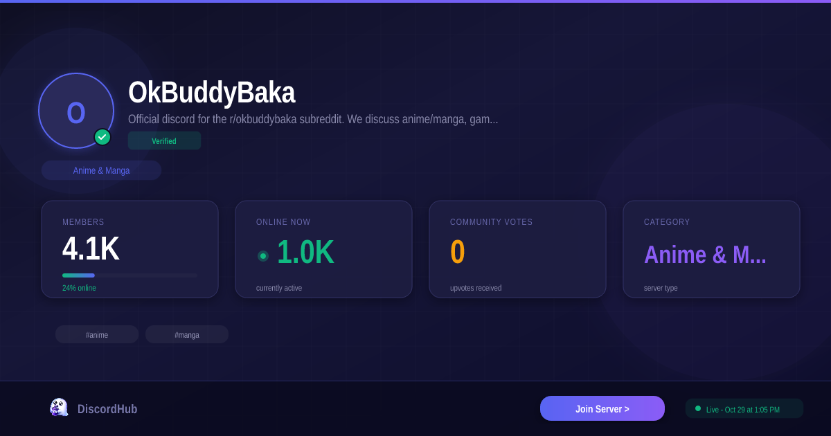 OkBuddyBaka Discord Server — 4.2K+ Members | Best Anime & Manga [2026]
