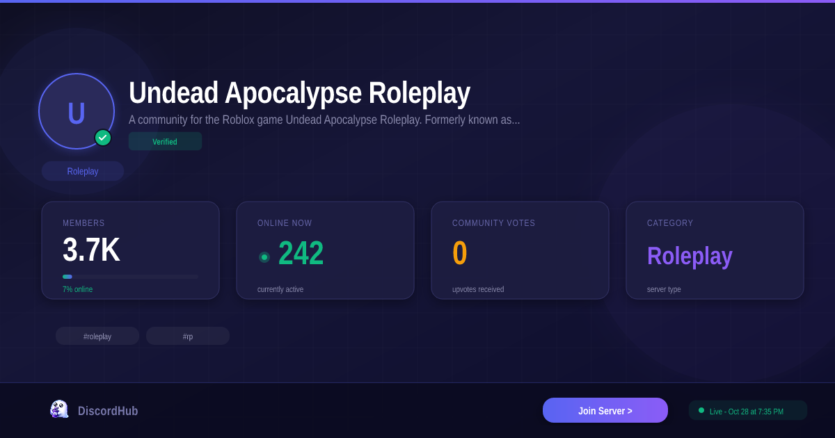 Apocalypse Roleplay Layout Undead Apocalypse Roleplay Discord Server — Roleplay Community | 3.9K ...