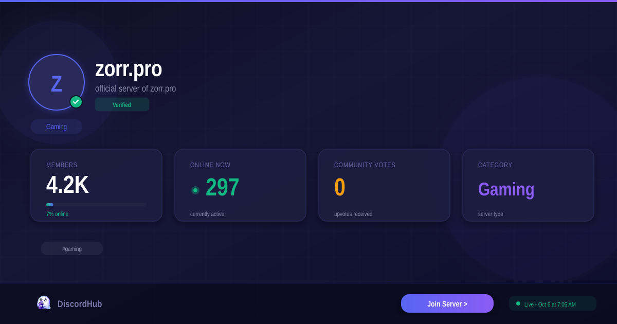zorr.pro — Popular Gaming Discord (4.1K+ Members) [2026]